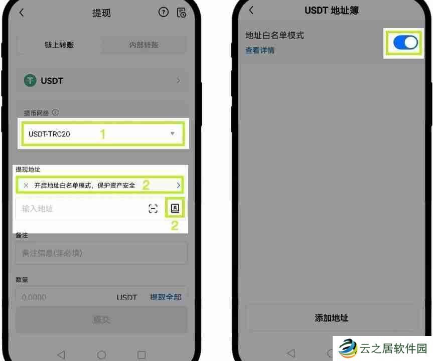 提现白名单什么意思？通俗讲解提现白名单